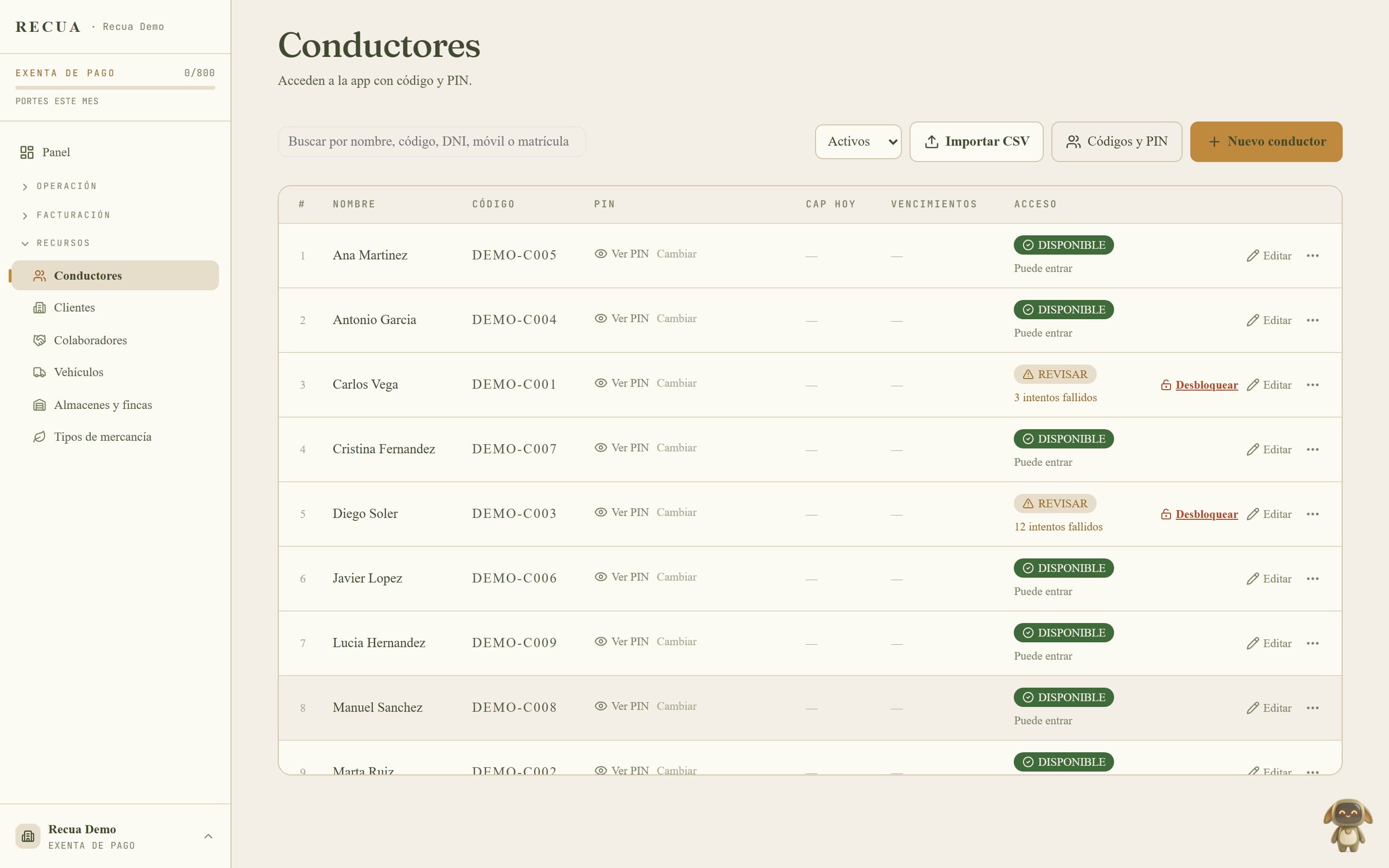 Listado de conductores en Recua con las columnas Acceso y CAP hoy