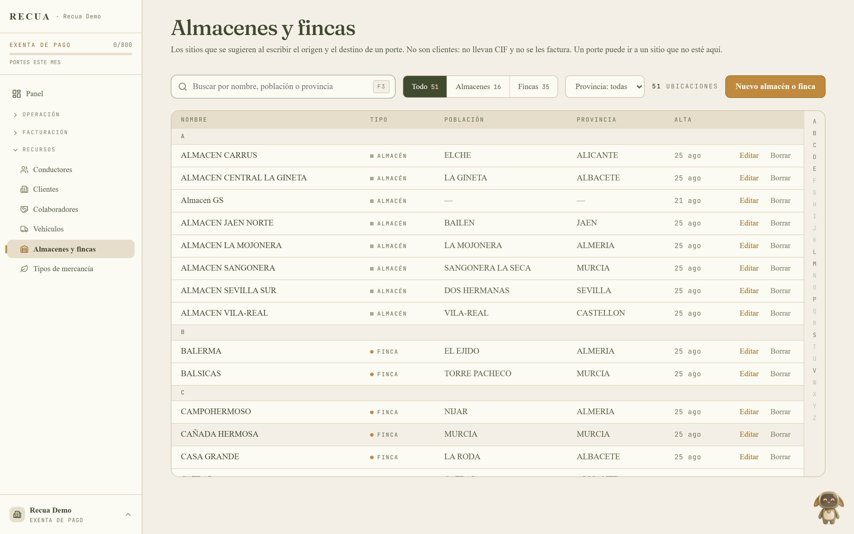 Panel de Almacenes y fincas en Recua con el formulario de alta y el listado de ubicaciones